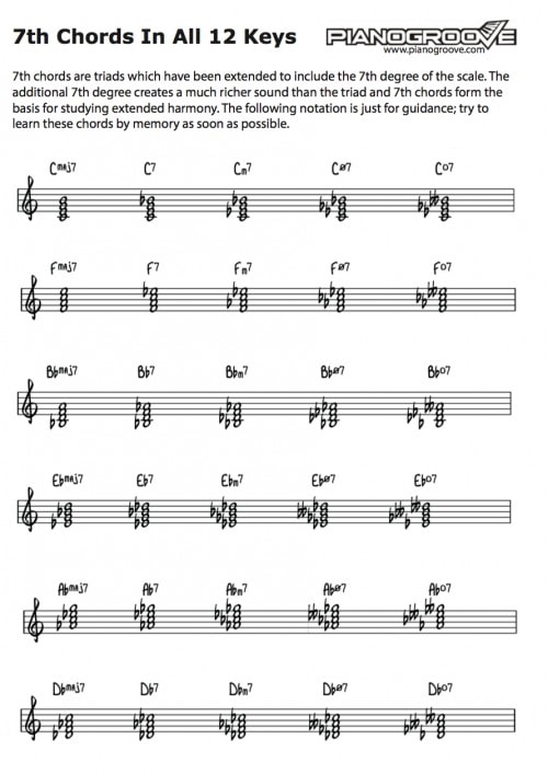 7th chords pdf | PianoGroove.com