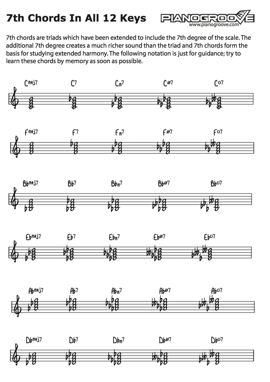 Piano Seventh Chords Chart Sheet And Chords Collectio 