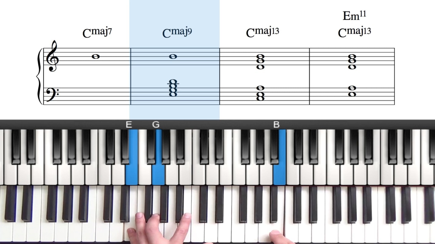 Major Chord Voicings for Jazz Piano | PianoGroove.com