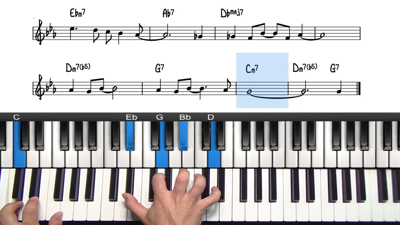 Blue Hair Piano Notes - wide 5