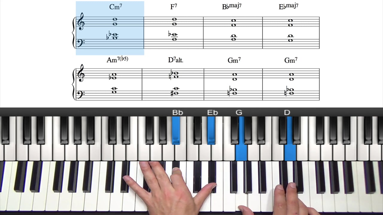 Extended Chords Voicings For Jazz Piano