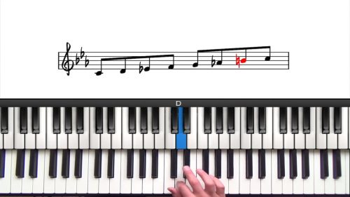 Falando De Amor Tutorial Choro Bossa Nova For Jazz Piano