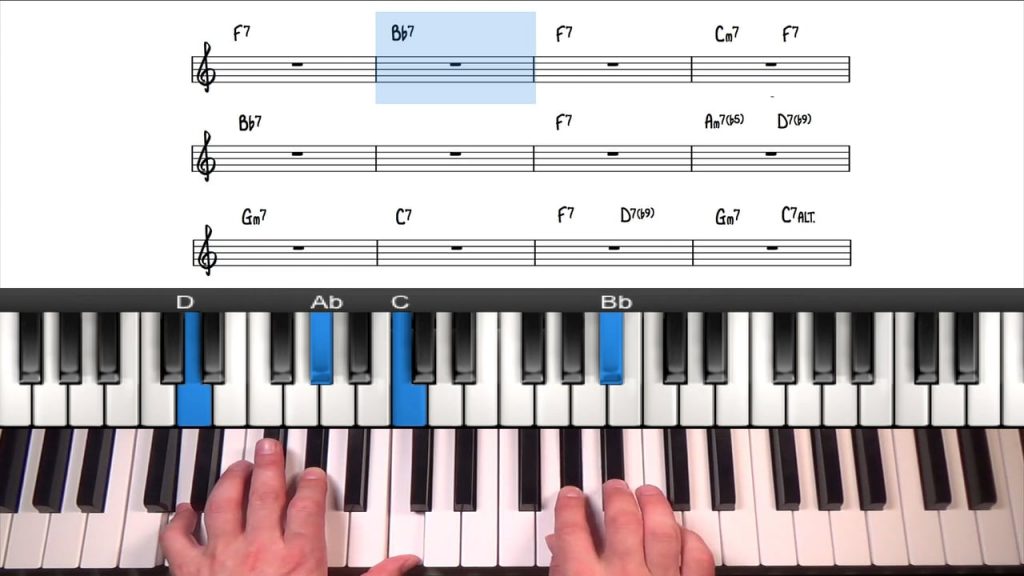 Boogie Woogie Piano Riffs & Licks Lesson Tutorial, Sheet Music, & PDFs