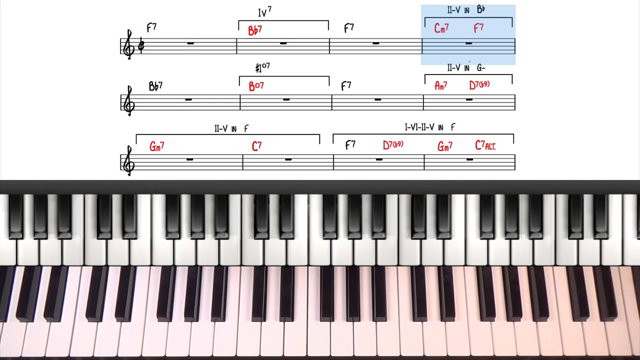 the-jazz-blues-chord-progression-jazz-blues-progression-in-f