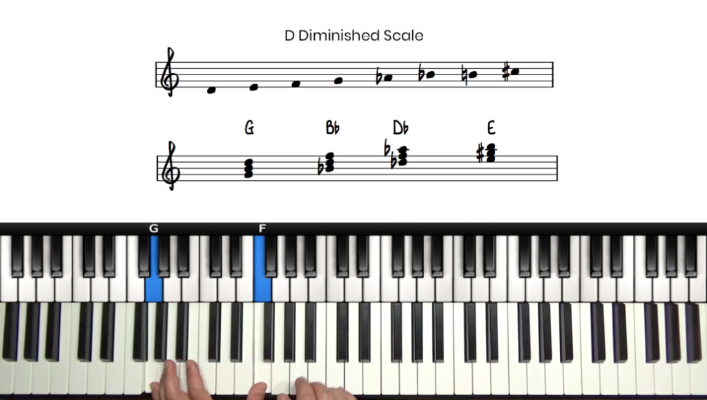 Diminished Chords Piano Theory | 251s and Improvisation