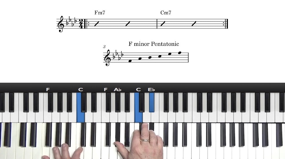 Piano Chords Tutorial Pdf