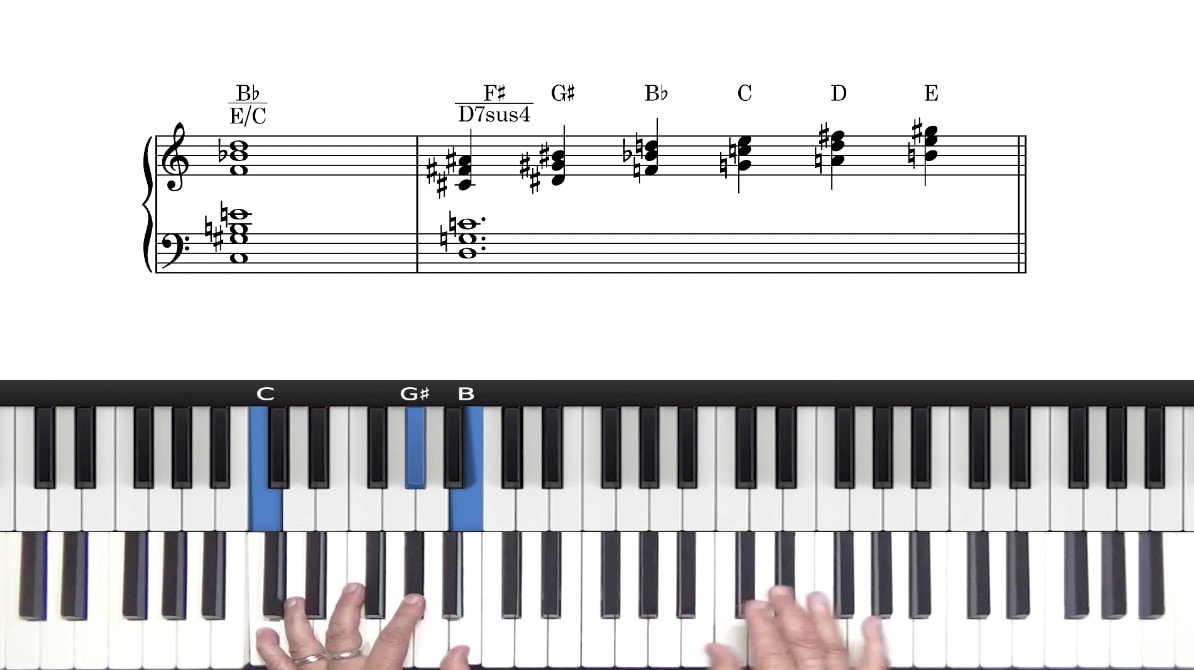 Exploring Harmony With Triads | Upper Structure Triads for Jazz Piano