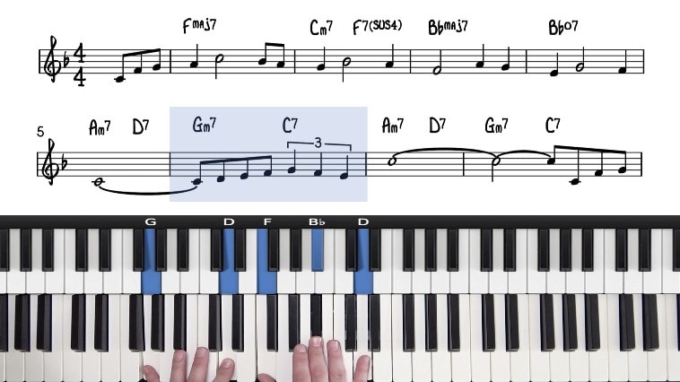 Beginner Jazz Piano Arrangements Easy Jazz Piano Lessons