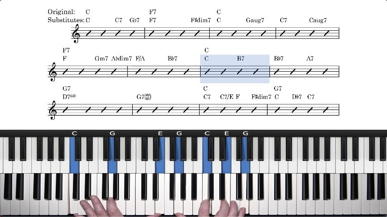 Blues Reharmonisations Passing Chords Substitutions 12 8 Bar Blues