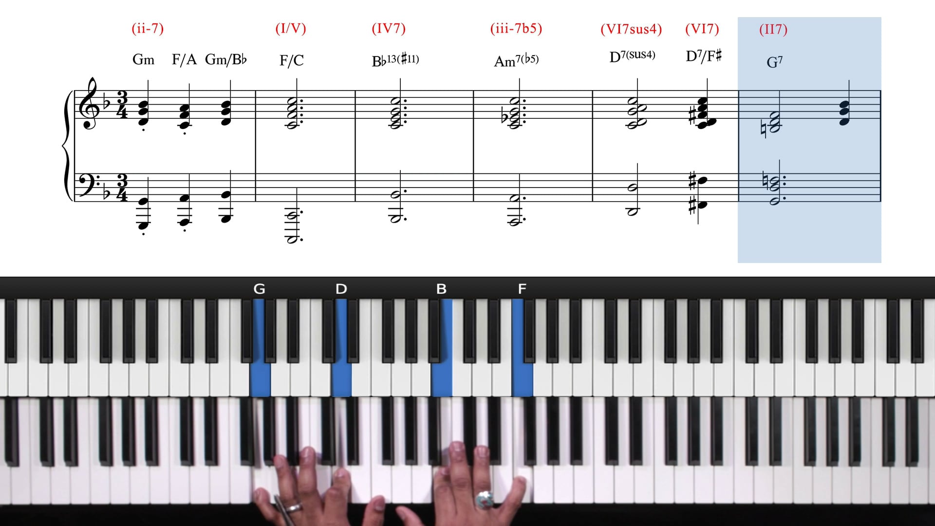 Free Gospel Chord Progression Chart Alernascanvas Vrogue