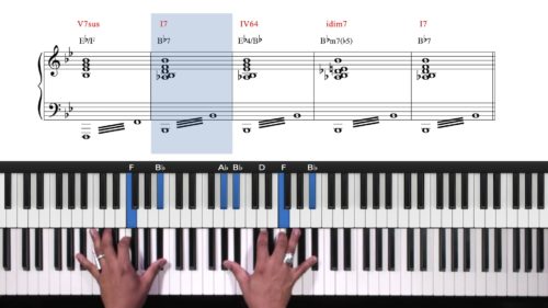 Jazz Piano Chords Voicings Pianogroove Com