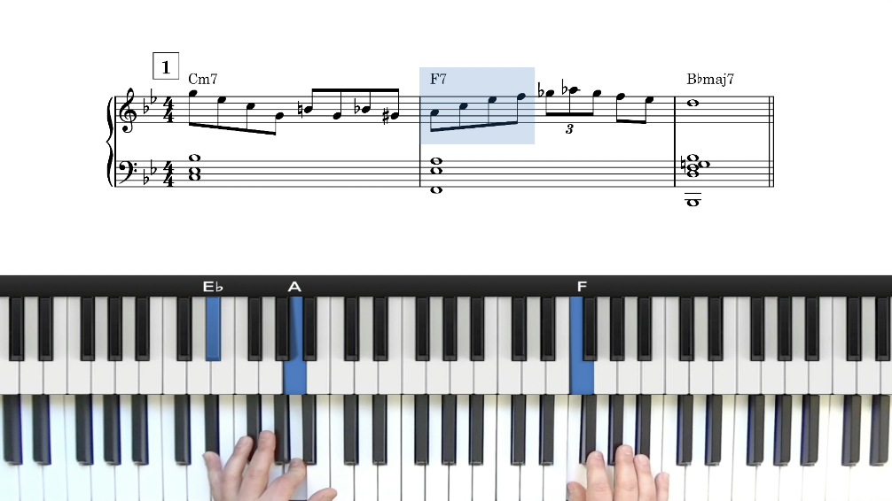 Bebop Lines | Improvisation And Theory For Jazz Piano